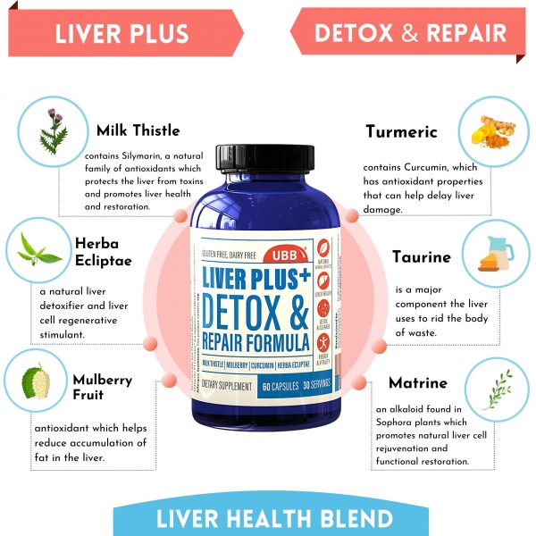 UBB Liver Plus  - 60 Count -  The MEBO Studios